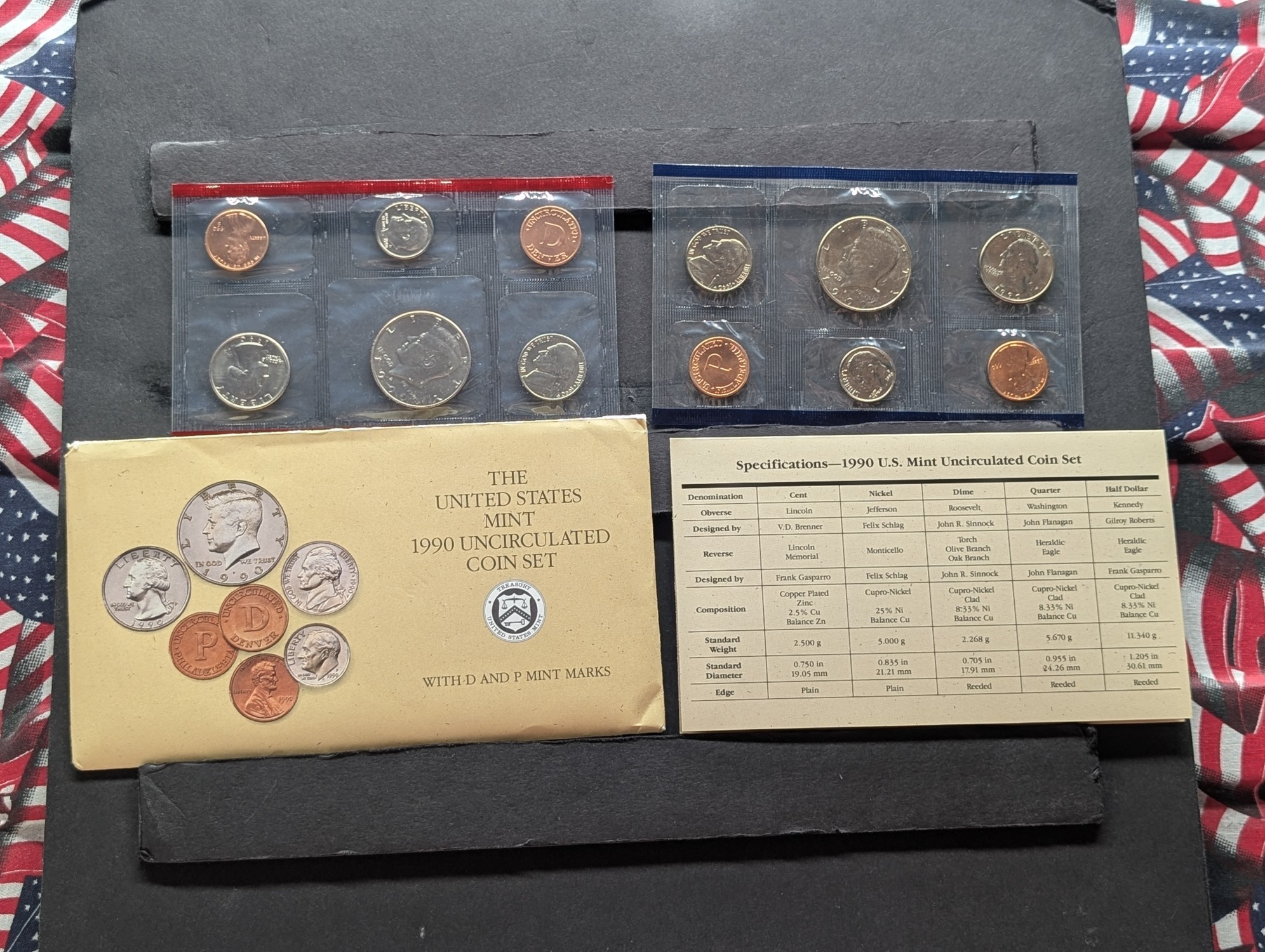 1990 P & D U.S. Mint Uncirculated Coin Set In OGP w/COA