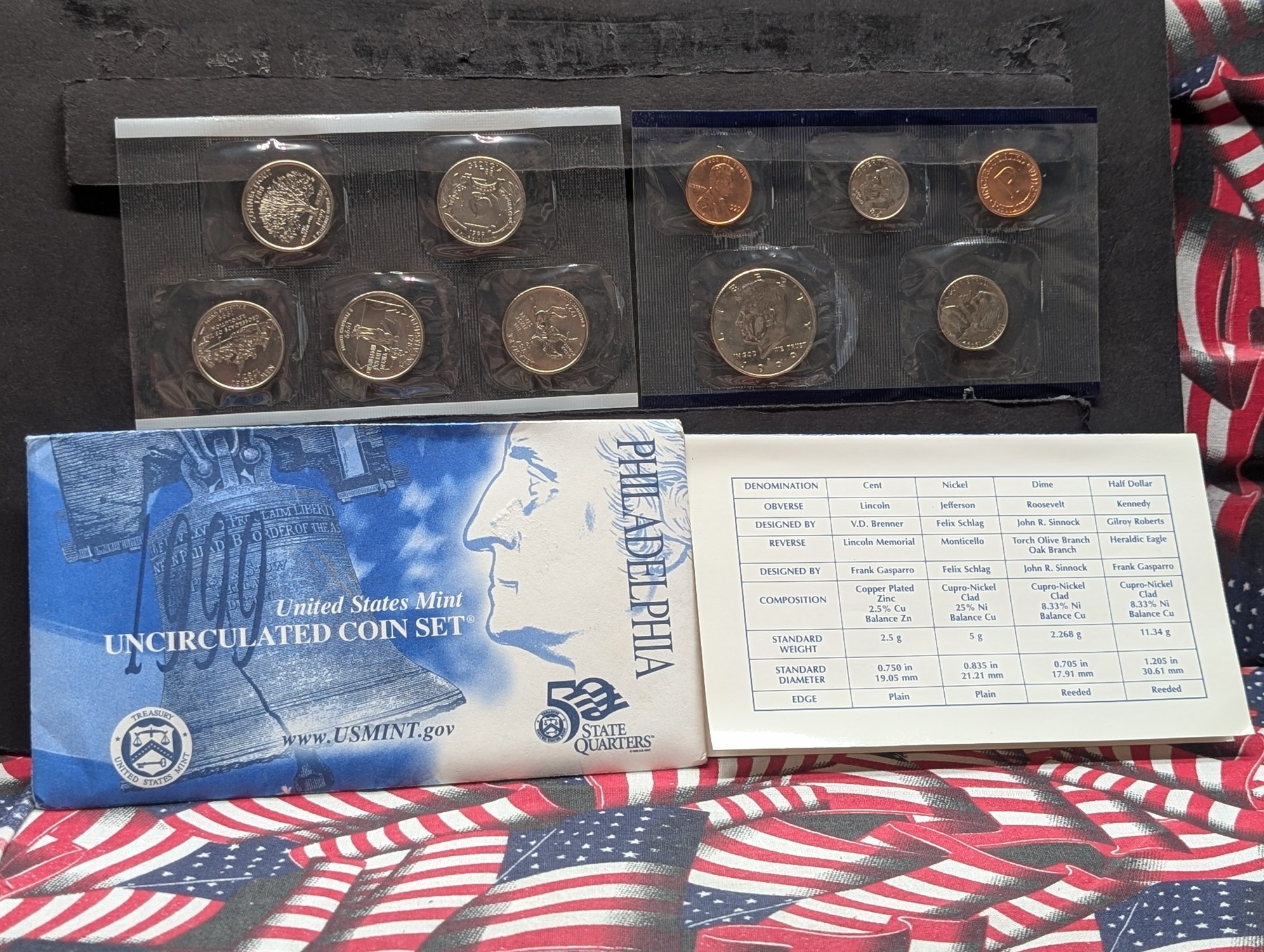 1999-P Only U.S. Mint Uncirculated Coin Set with State Quarters In OGP w/COA