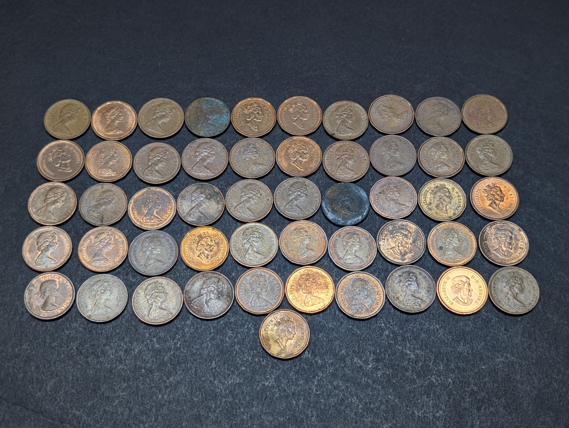 Full Roll of Assorted Canadian Cents, Variety Dates