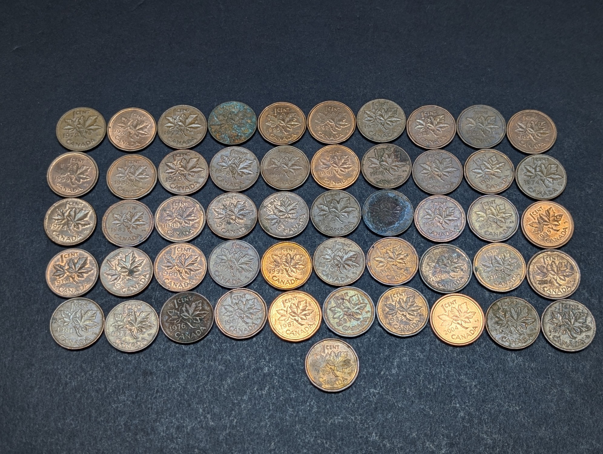 Full Roll of Assorted Canadian Cents, Variety Dates