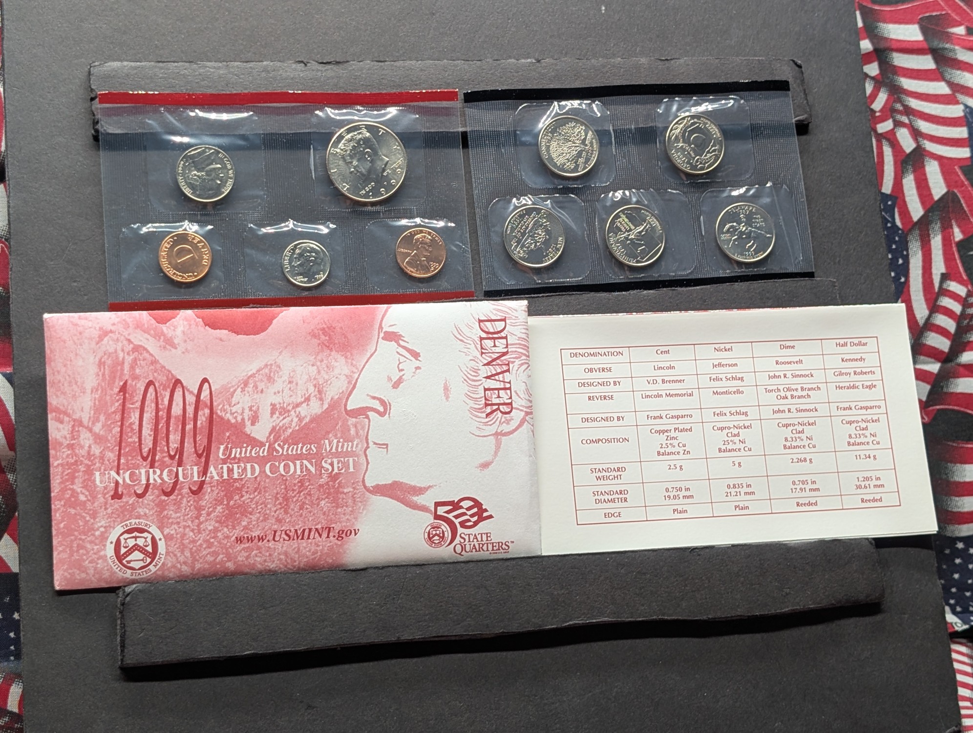 1999-D Only U.S. Mint Uncirculated Coin Set with State Quarters - In OGP w/ COA