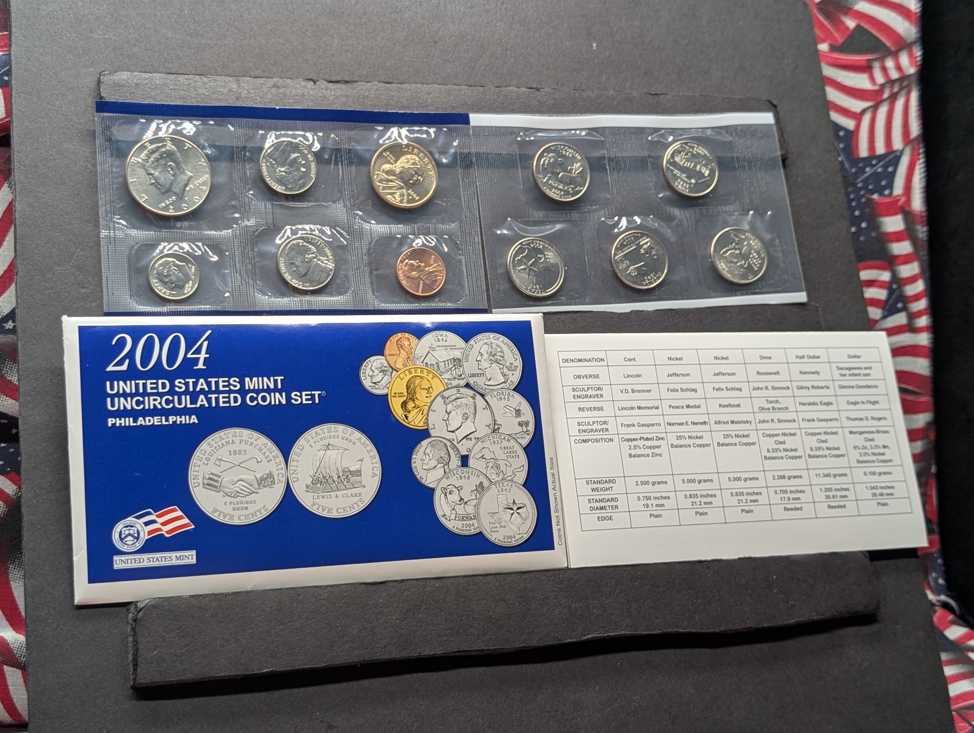 2004-P Only U.S. Mint Uncirculated Coin Set with State Quarters and Sacagawea Dollar In OGP w/ COA