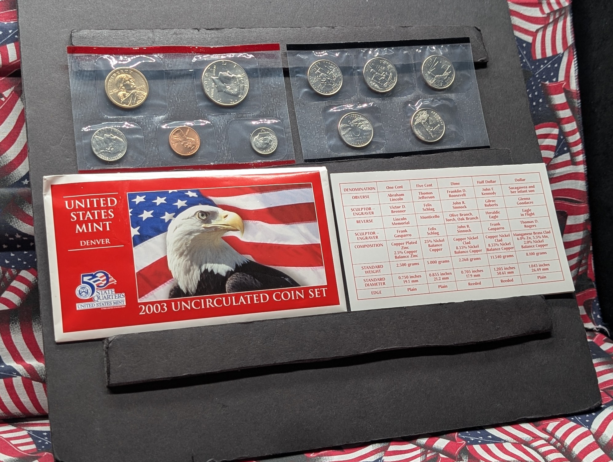 2003-D Only U.S. Mint Uncirculated Coin Set with State Quarters and Sacagawea Dollar In OGP w/ COA