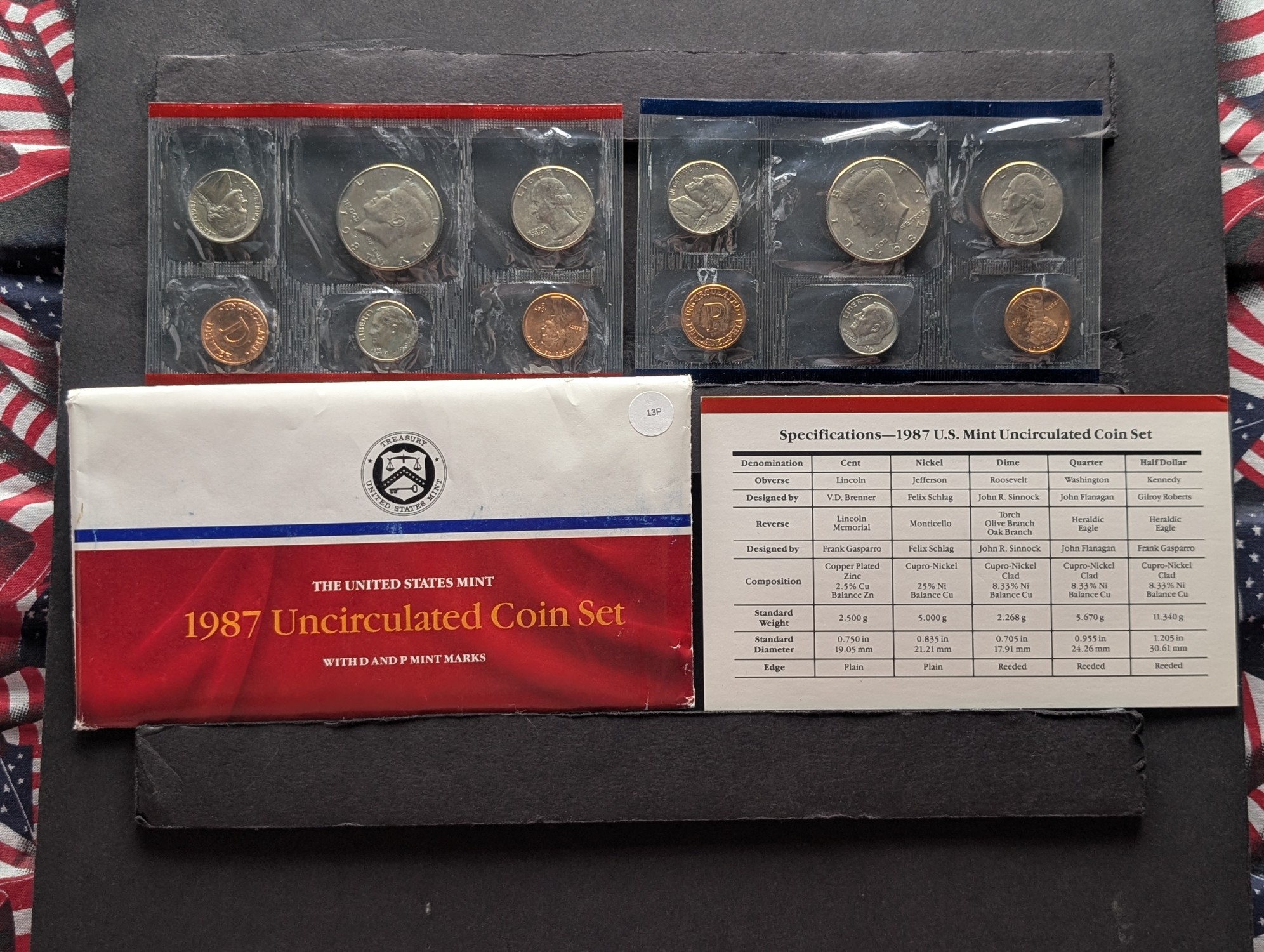 1987 P&D Uncirculated US Mint Set in OGP w/ COA