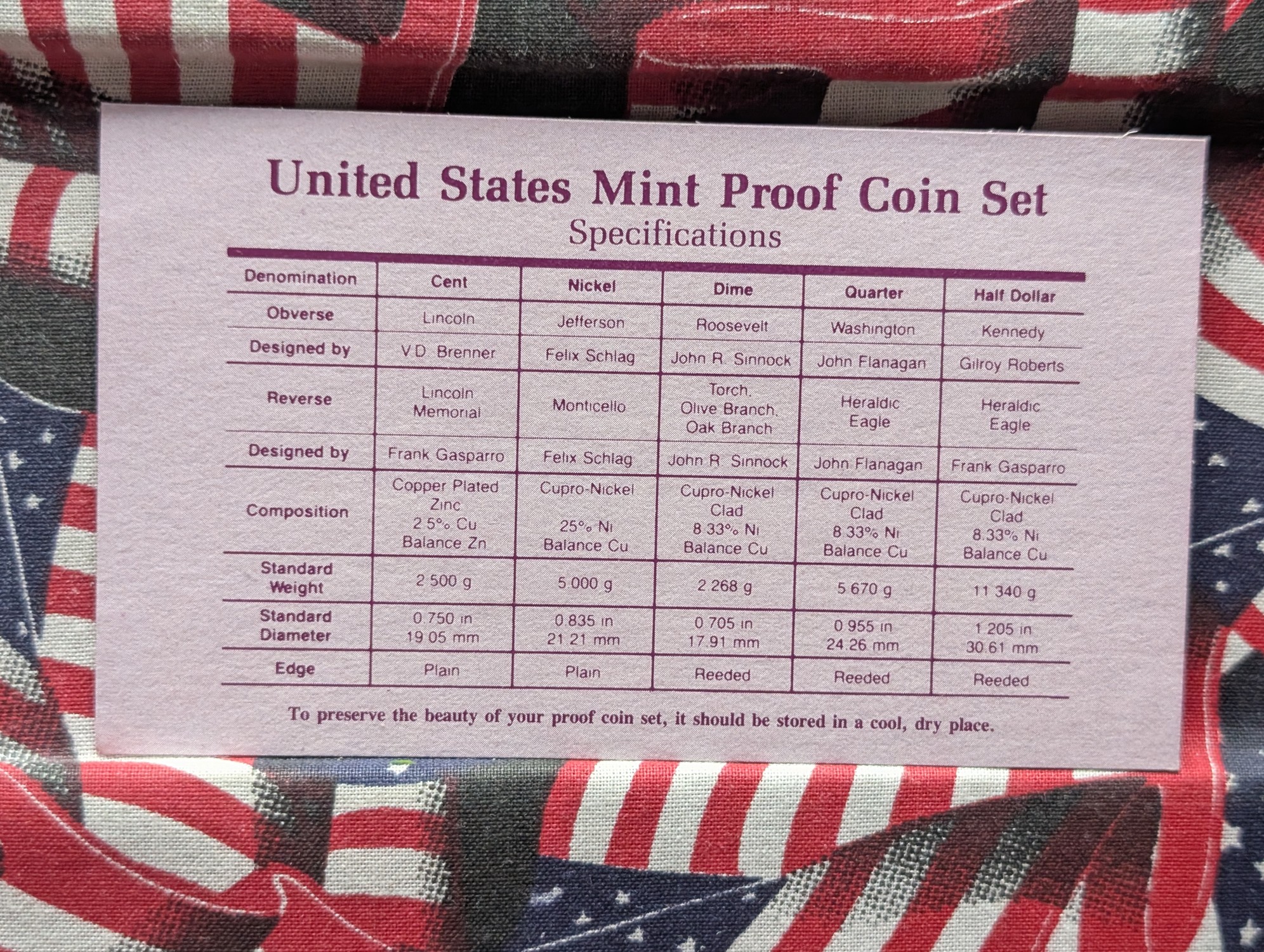 1992-S U.S. Mint Proof Set in OGP w/ COA
