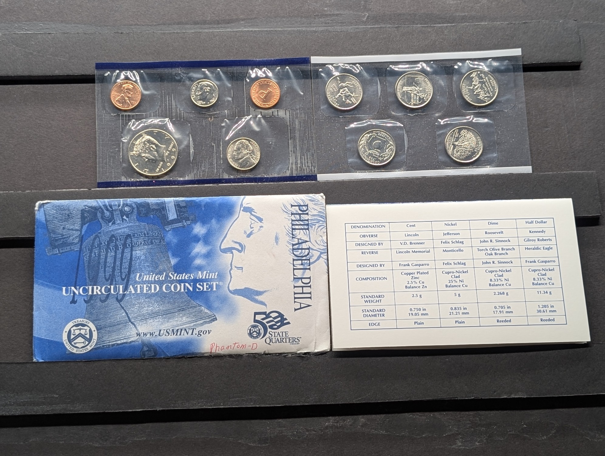 1999-P Only U.S. Mint Uncirculated Coin Set with State Quarters In OGP w/ COA