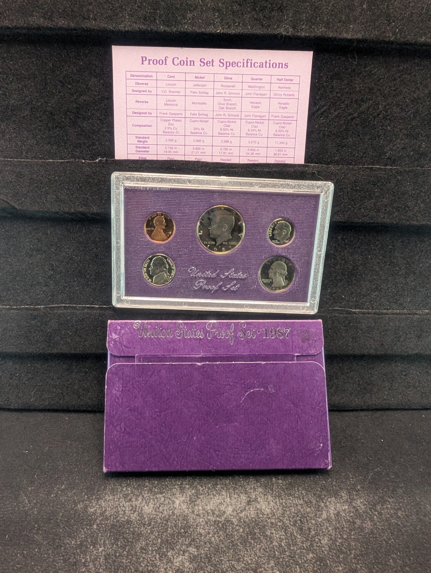 1987-S U.S. Proof Set In OGP w/COA