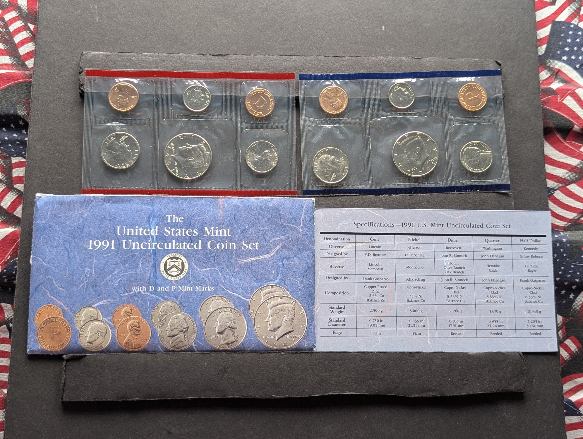 1991-P&D U.S. Mint Unc. Coin Set In OGP w/ COA
