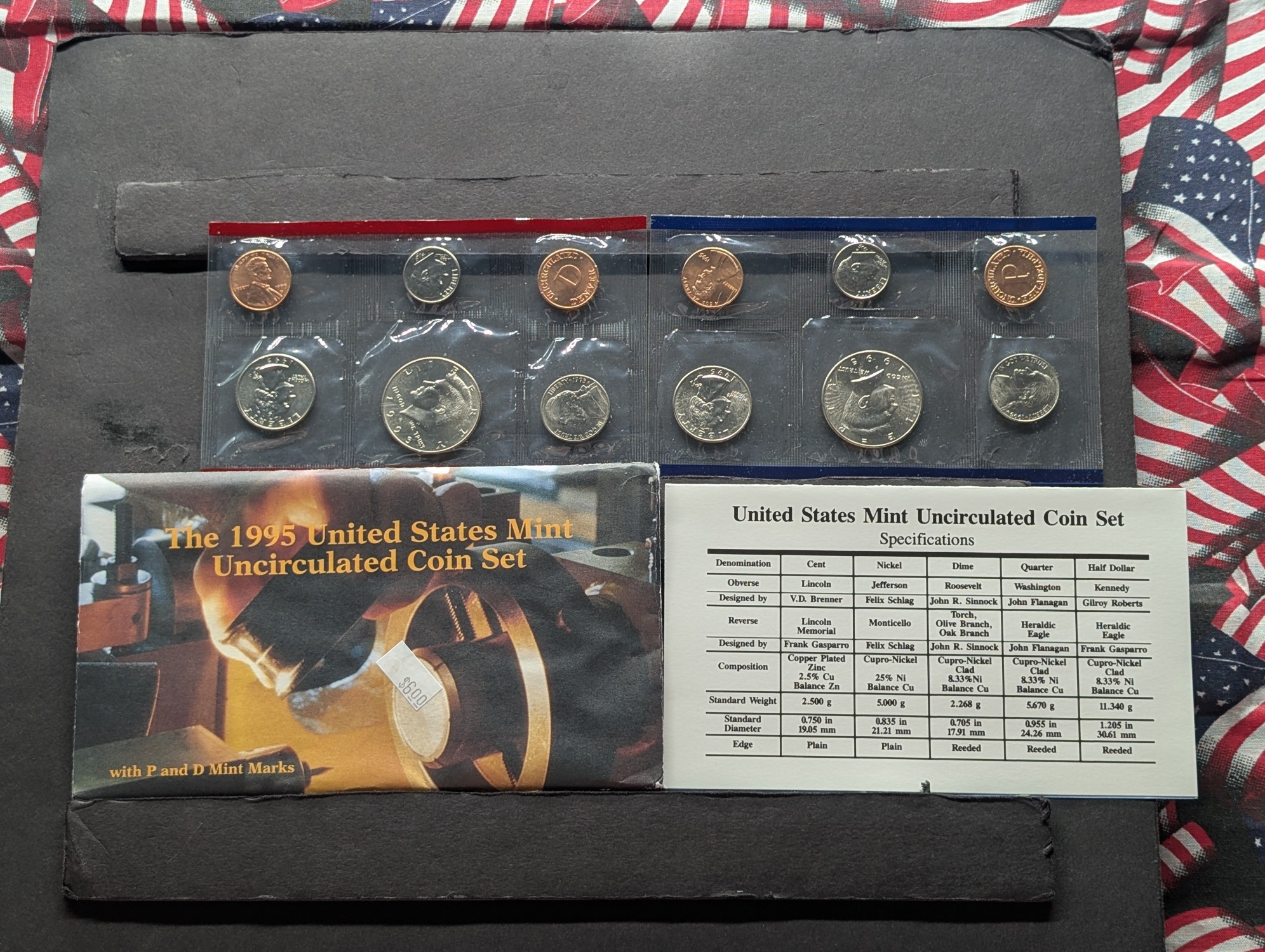1995 P&D U.S. Mint Uncirculated Coin Set In OGP With COA