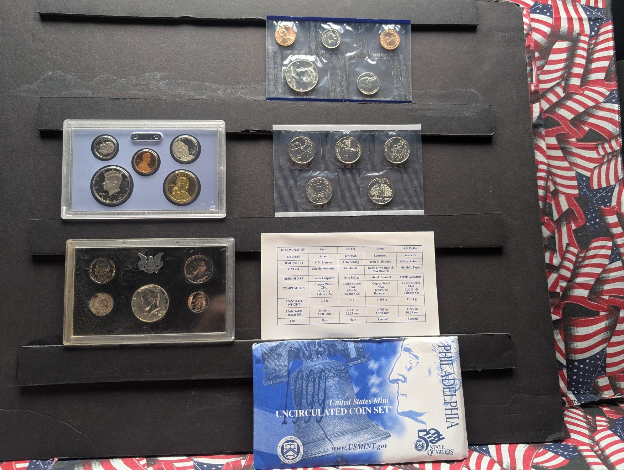 2010-S U.S. Mint Proof Set, Missing Quarters & No Box, 1969-S Proof Set w/ 40% Silver Half Dollar, & 1999-P Only Set w/ State Quarters