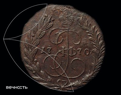 ДВЕ КОПЕИКИ 1770 ЕМ. Биткин 672, Дьяков 255, ГМ 11.20. Екатеринбургский монетный двор. Медь