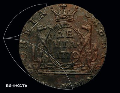 ДЕНГА• 1770 КМ Сибирь. Биткин 1177, Дьяков 995, Петров 0,5 р., ГМ 12.5. Сузунский монетный двор. 