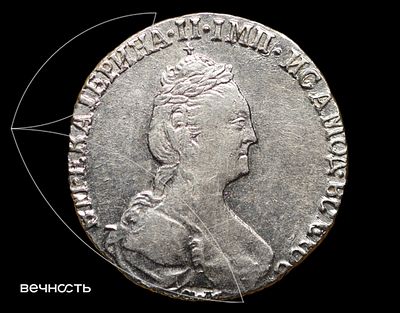 ГРИВЕННИКЬ 1781 СПБ. MS62 (RNGA) Портрет 1777-1782. Биткин 491, Дьяков 425, Петров 0,75 р., ГМ 