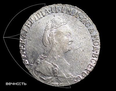 ГРИВЕННИКЬ 1781 СПБ. Портрет 1777-1782. Биткин 491, Дьяков 425, Петров 0,75 р., ГМ 22.16. 