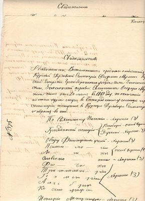 1873 г. 31. Российская Империя. Гербовая бумага. Два свидетельство об окончании Духовной 