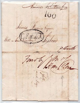 Postal history. Scotland. PORTUGAL. Forwarding agents. FWA. Letter dispatched from Kilmarnock 