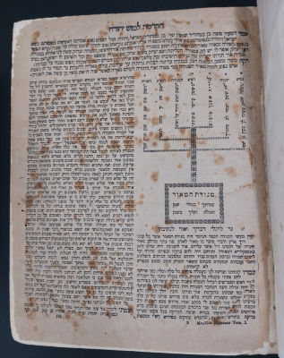 ספר "מנורת המאור" חברו החכם רבינו יצחק אבוהב הספרדי זצ"ל 
הודפס בווארשא 1883
מצב כללי טוב - 