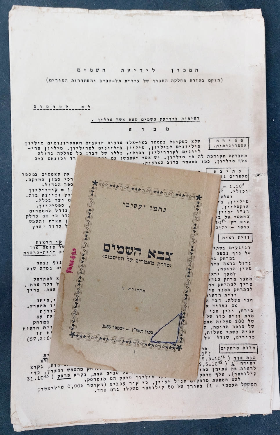 המכון לידיעת השמים- צבא השמים - לא לפרסום! שנות ה-50
לא נחקר או נבדק.
8 עמודי סטנסיל וכן חוברת. 