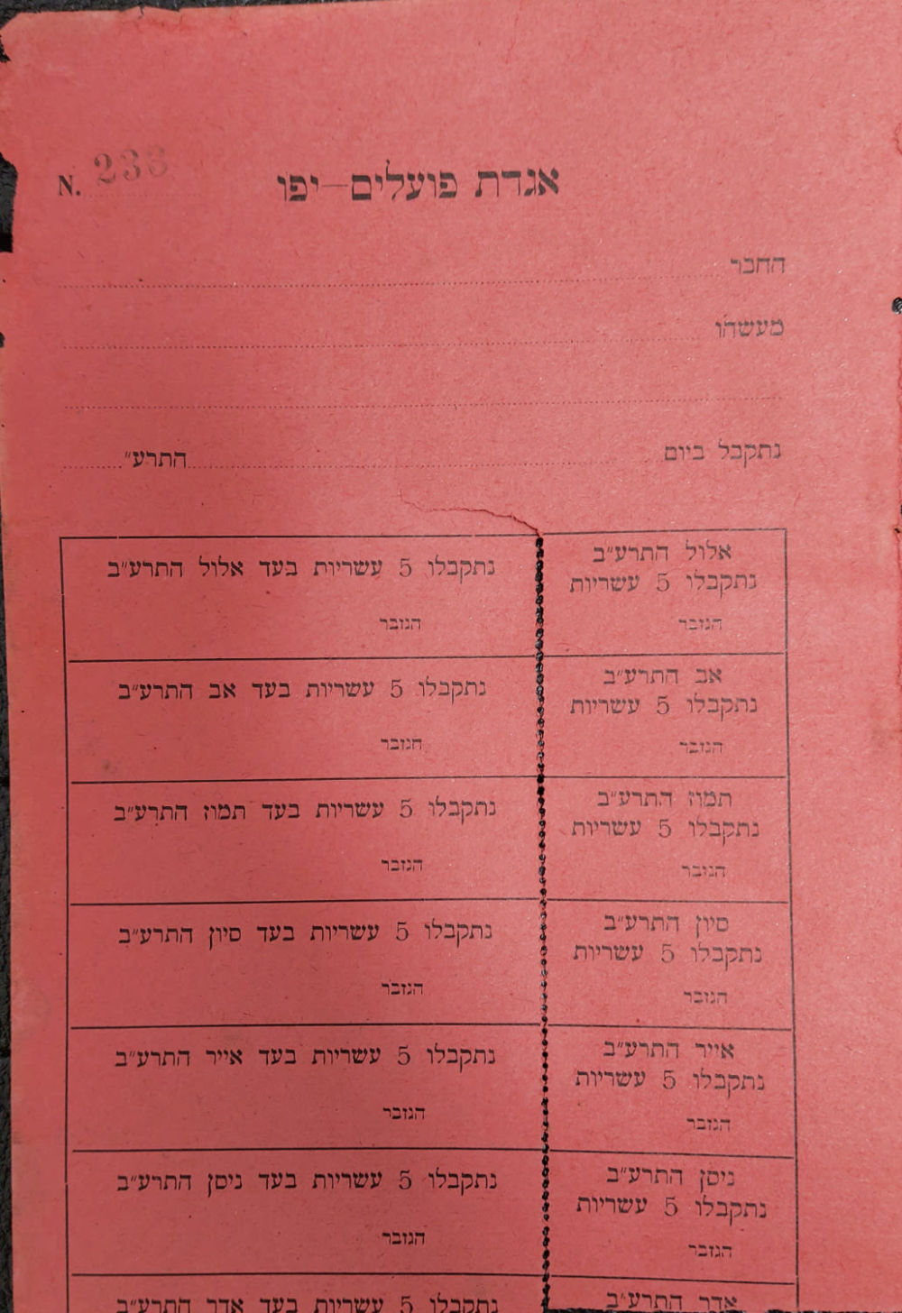 אמצעי תשלום אגדת פועלים -יפו. אמצעי תשלום נדיר! משנת התרע"ב -1912. חבילת תלושים על סך 5 עשריות 