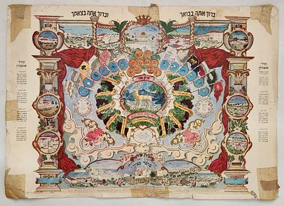 מפת ארץ הצבי, פלשתינה – תמונת שכונות בני ישראל - כרזה צבעונית לסוכה - ירושלים, פקסימיליה מוקדמת.
. 