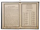 Memorial Album and Family Chronicle – The Friedl&auml;nder Family - Germany | Late 19th Century – 1940s. Изображение - 3