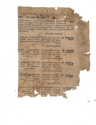 Hebew calendar from year 1549 . EXTREMELY RARE! This calendar consisted of four 