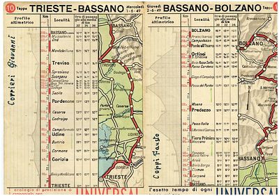 CYCLING - ATLAS OFFICIAL PROGRAM GIRO D'ITALIA 1949. UNFINDABLE! 
Atlas of the official Giro 