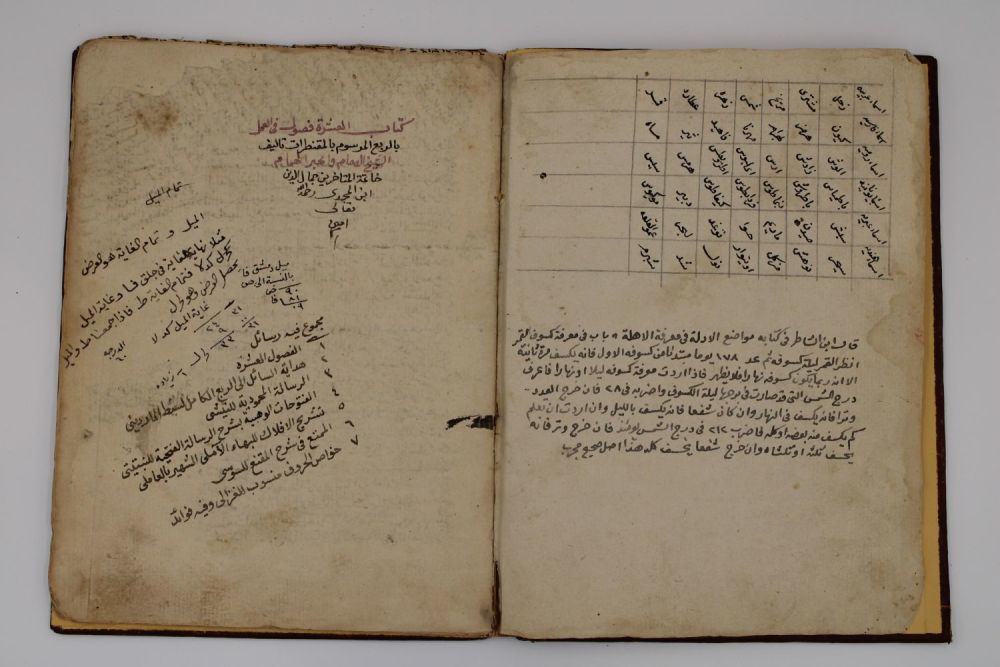 Lot 7: Book of Al Ashara Fasool Fil Amal Arrouba...
