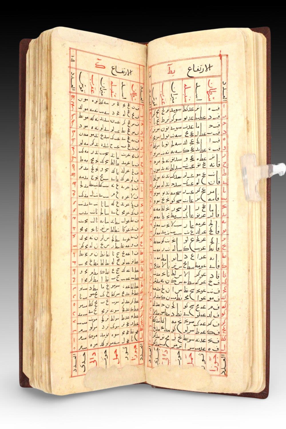 Lot 6: An Islamic Kitab Alrawd Alzaakhir Almukhtasar min Zayj...