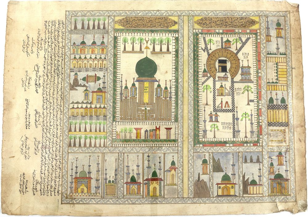 Lot 238: An Islamic Painting of the Map of Hajj.