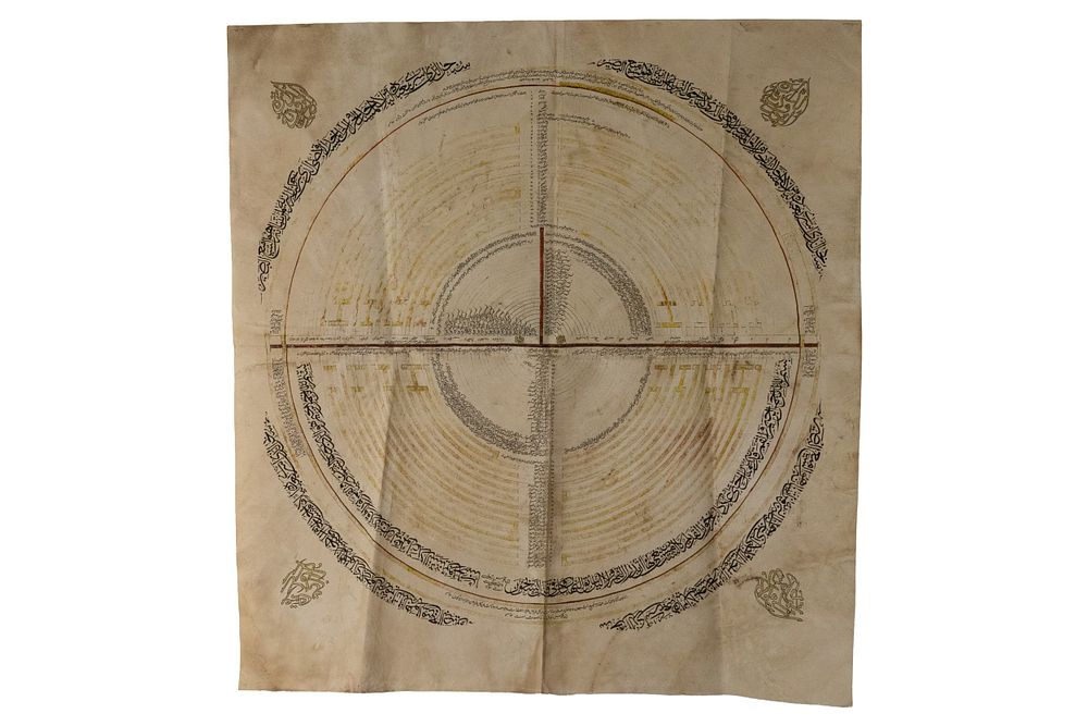 Lot 161: An Indo-Persian Style Orbital Unity Manuscript Depicting Astrological...