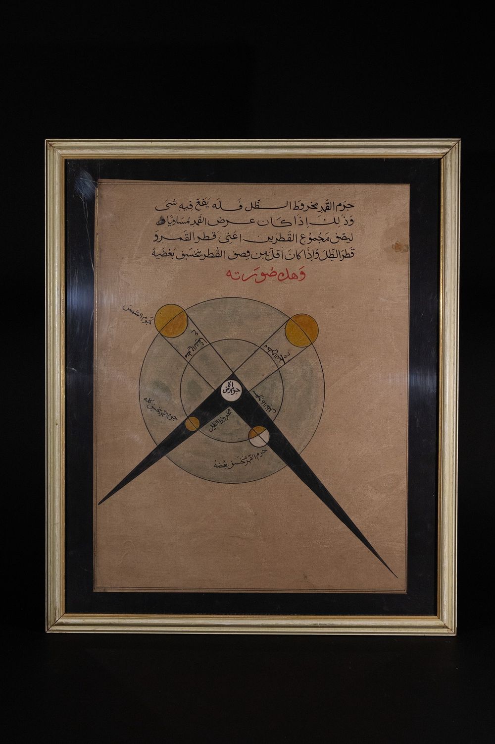 Lot 243: A Manuscript Page Depicting a Lunar Eclipse Diagram,...
