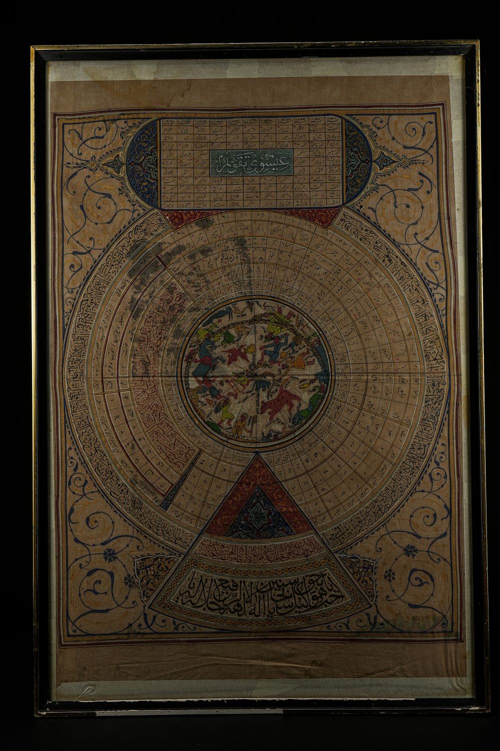 Lot 250: An Islamic Zodiac and Astrological Diagram on Cloth,...