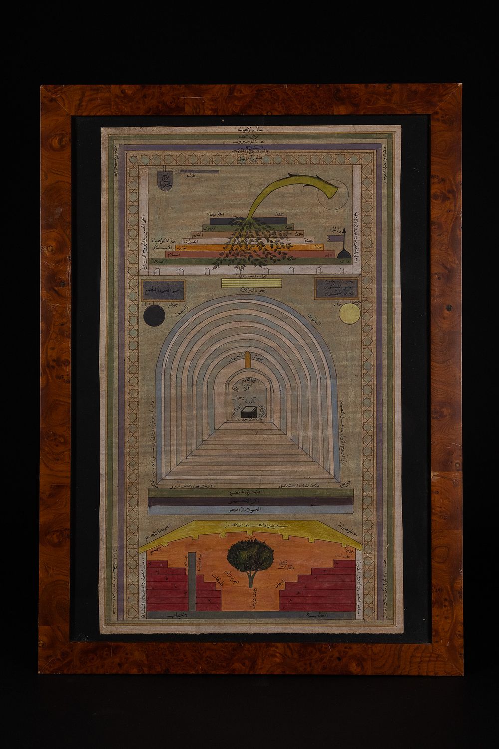Lot 136: OTTOMAN SCHOOL, 19TH CENTURY, COSMOLOGICAL DIAGRAM OF HEAVEN AND HELL.