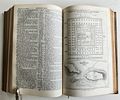 1830 BIBLE IN ENGLISH ANTIQUE ILLUSTRATED W/ MAPS. The English version of the Polyglott Bible Image - 14