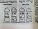 1495 INCUNABULA BIBLE 3 FOLIO VOLUMES COMPLETE ANTIQUE ILLUSTRATED BIBLIA LATINA. BIBLIA LATINA Image - 18