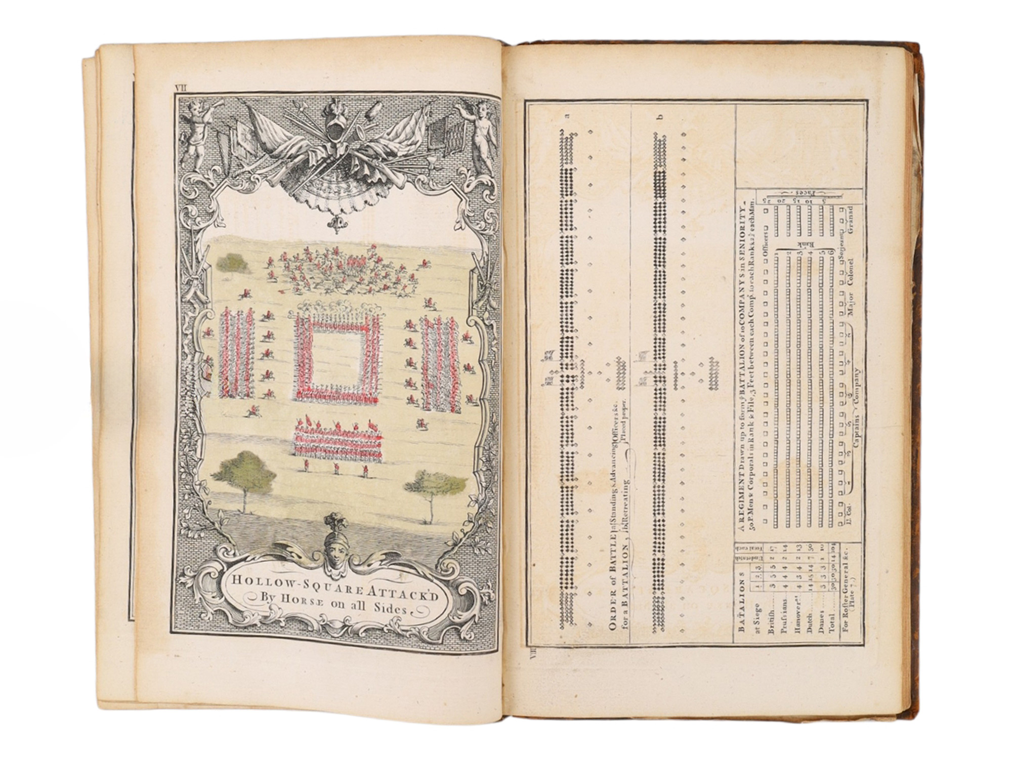 1757 A SYSTEM OF CAMP DISCIPLINE, GENERAL RICHARD KANE (O'CAHAN)