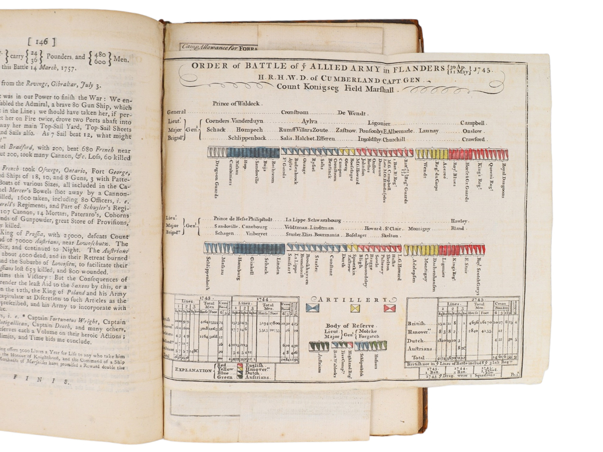 1757 A SYSTEM OF CAMP DISCIPLINE, GENERAL RICHARD KANE (O'CAHAN)