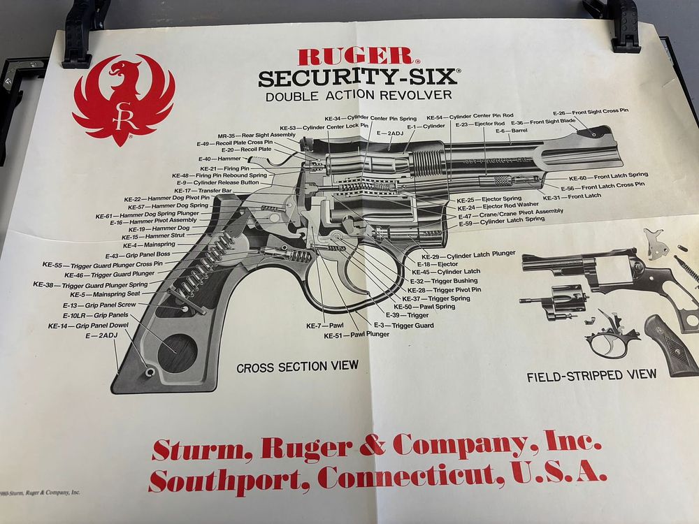 Lot 272: 80s Ruger Sturm Firearms Gun Sales Promo Poster