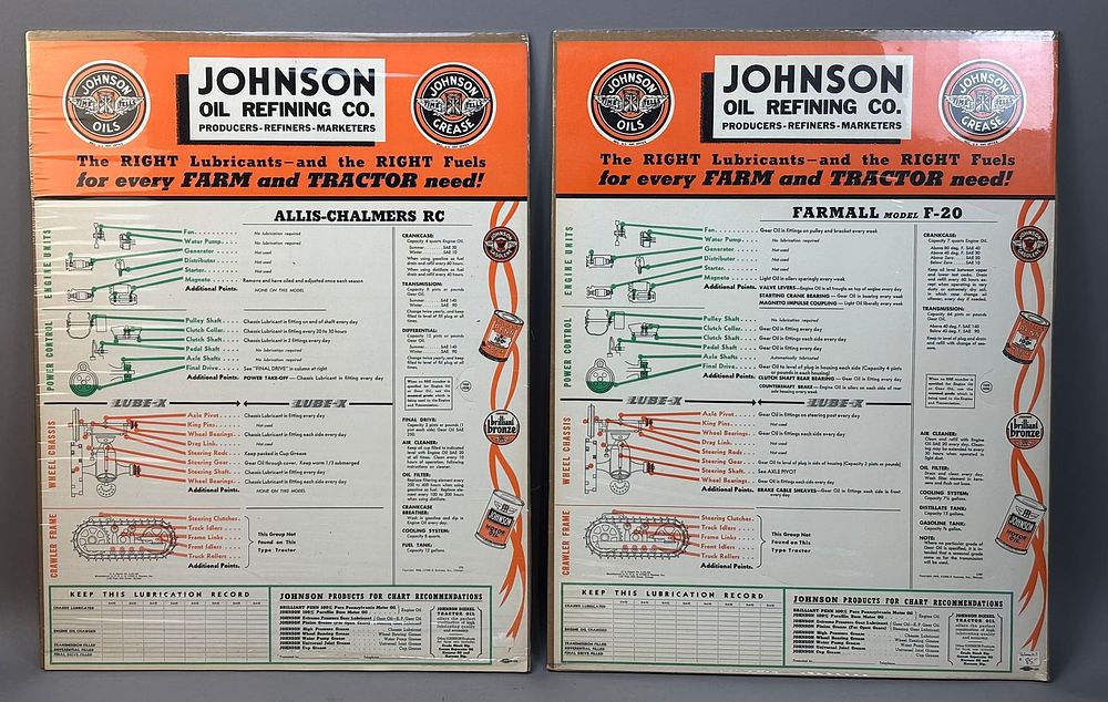 Lot 175: 2 40s Johnson Refining Tractor Oil Charts Poster