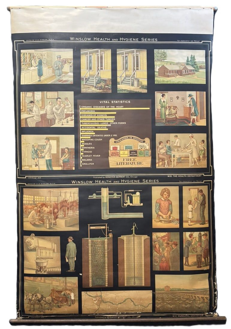 Lot 328B: Winslow Health & Hygiene Series Health Dept & Municipal Sanitation School Map