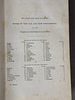 1851 American Bible Society Holy Bible Leather Bound Family Bible. Mid-19th century leather Image - 8