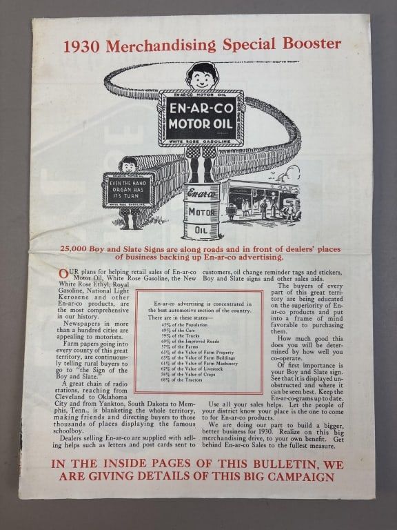 Lot 297: March 1930 En-Ar-Co Booster Vol 1 Newsletter