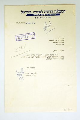 מכתב של חבר הכנסת יצחק רפאל, 1970, חתום בחתימת ידו.
