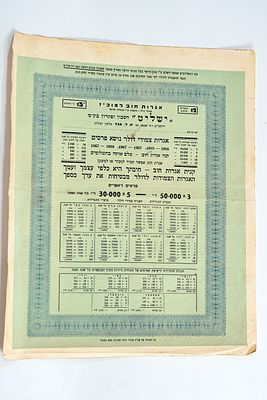 איגרת חוב למוחז שליט – חיסכון ופיקדון.