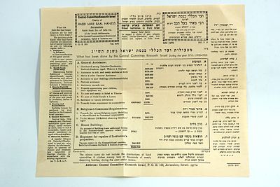 מסמך הודעה על פעולות הוועד הכללי של כנסת ישראל, 1952–1953.