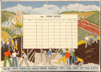 דיפלומה ציונית מברזיל בשנת עצמאות ישראל 1948. גודל: 20/30 ס"מ.