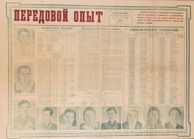 A SOCIALIST POSTER, Russian, Early Soviet period. Displaying the Socialist competition results 