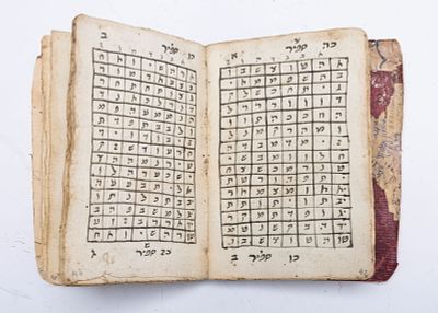 A RARE AMULETIC MANUSCRIPT- SEFER GORALOT SHEL URIM V' TUMIM. Persian, 19th century. Hand 