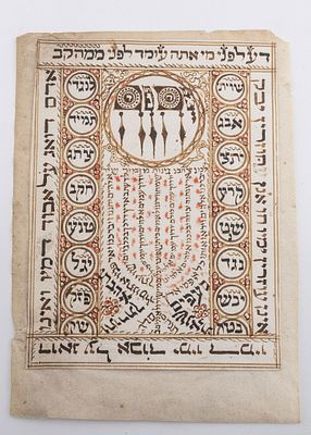 A HAND ILLUMINATED SHIVITI. Italy, 19th century. Traditional in form. Written in Italian form 